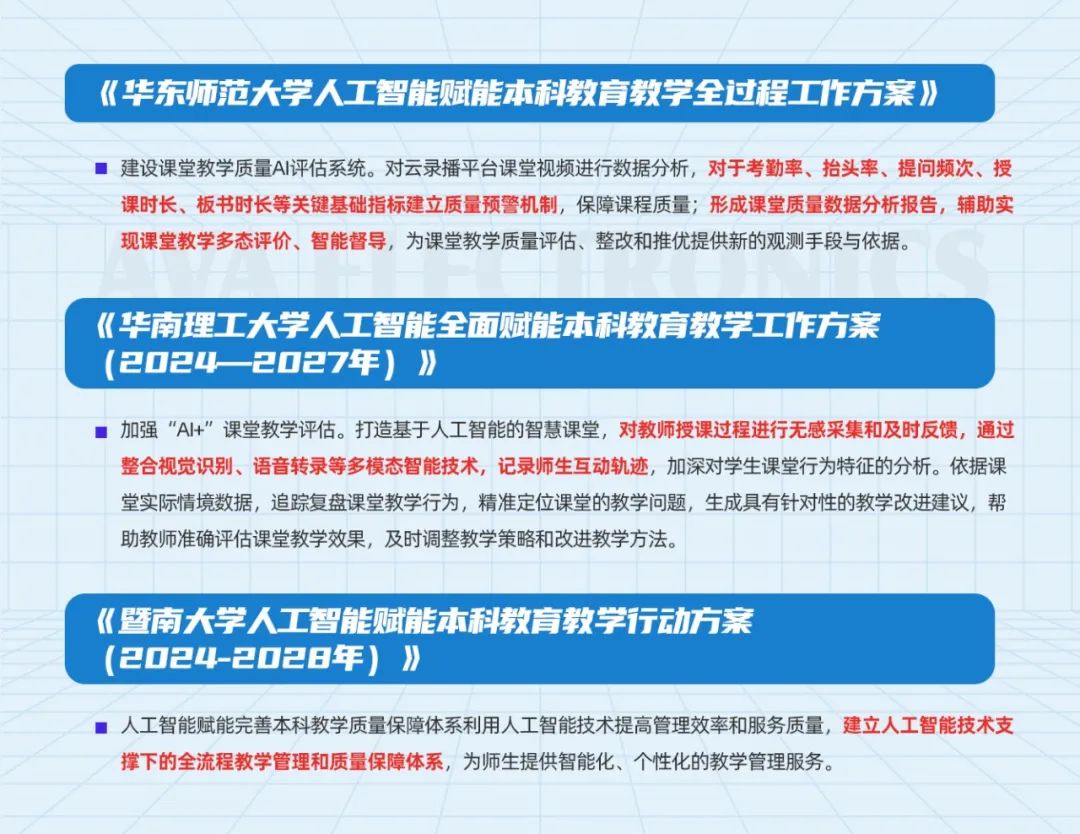 奧威亞AI×DeepSeek：創(chuàng)建數(shù)字化教學(xué)新場景，構(gòu)建質(zhì)量保障新機(jī)制1.jpg