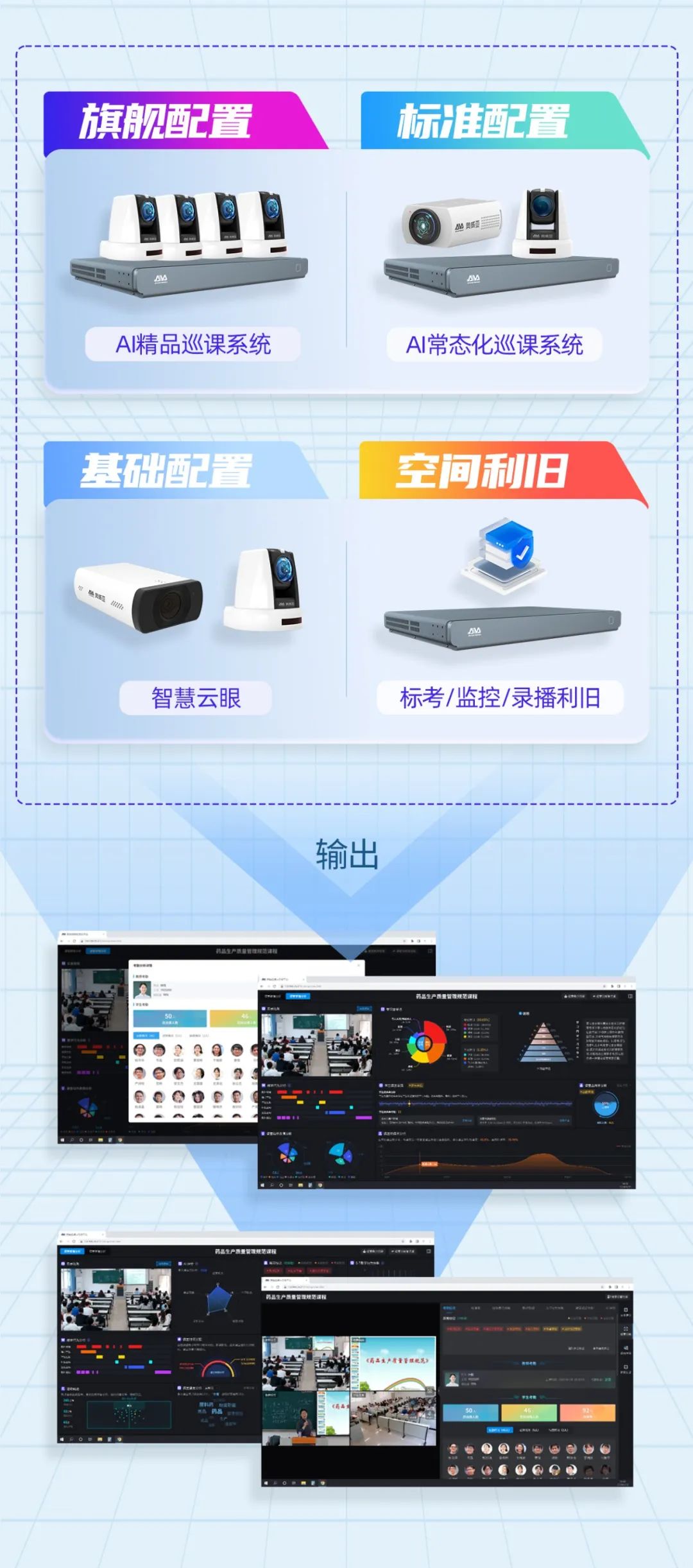 奧威亞AI×DeepSeek：創(chuàng)建數(shù)字化教學(xué)新場景，構(gòu)建質(zhì)量保障新機(jī)制3.jpg