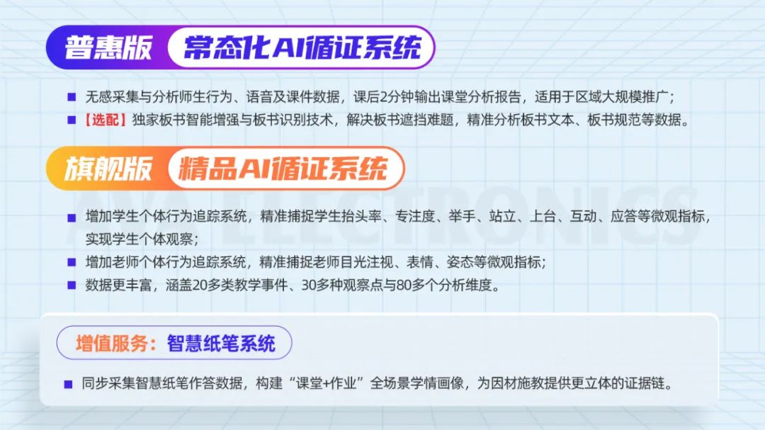 奧威亞AI×DeepSeek，AI課堂循證教研“開(kāi)掛”了！