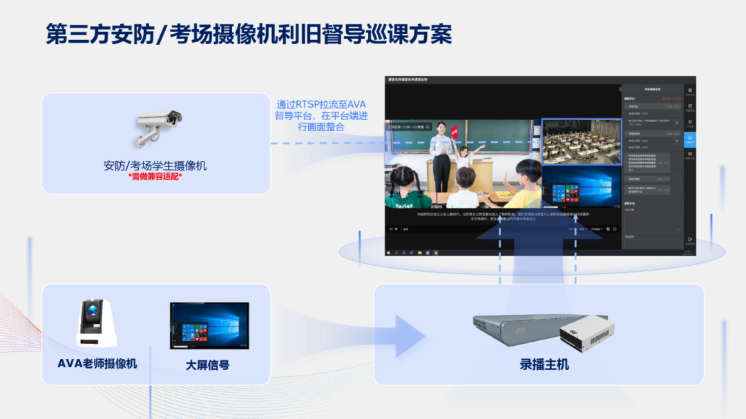 奧威亞AI×DeepSeek：創(chuàng)建數(shù)字化教學(xué)新場景，構(gòu)建質(zhì)量保障新機(jī)制7.png