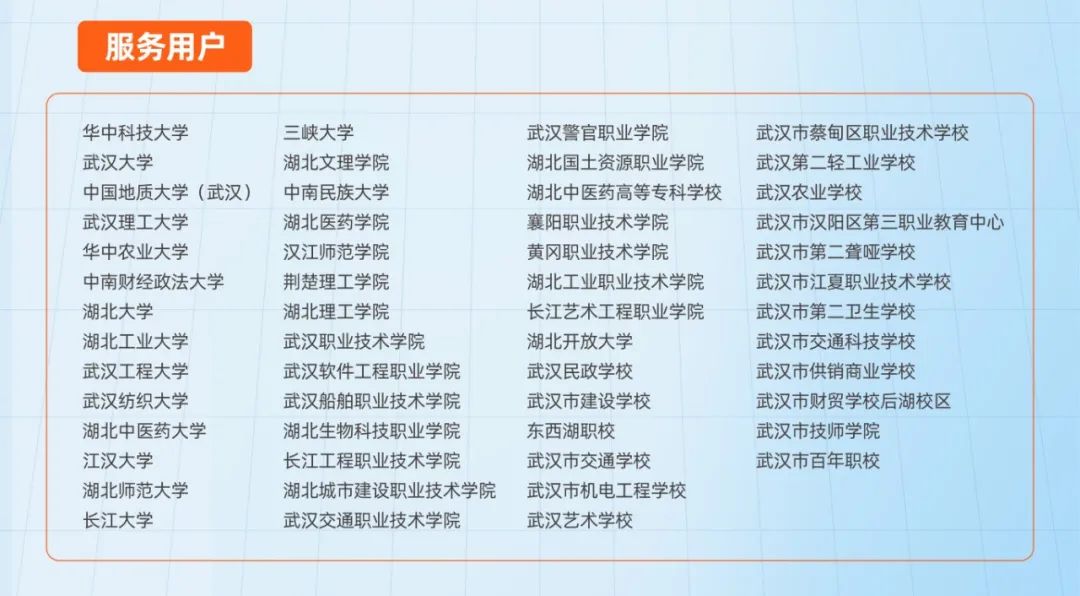 智匯荊楚，共創(chuàng)未來(lái)，奧威亞與高校共繪數(shù)字化轉(zhuǎn)型藍(lán)圖5.jpg